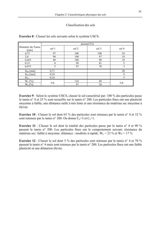 Chapitre 2: Caractéristiques physiques des sols
36
Classification des sols
Exercice 8 : Classer les sols suivants selon le système USCS:
passant [%]
Diamètre du Tamis
[mm]
sol 1 sol 2 sol 3 sol 4
4,75 97 100 100 24
2,0 90 100 97 18
0,425 40 100 90 10
0,15 8 99 81 5
0,075 5 97 70 3
D60 [mm] 0,71 28
D30 [mm] 0,34 9
D10 0,18 5
WL [%] 124 49
WP [%]
n.p.
47 24
n.p.
Exercice 9 : Selon le système USCS, classer le sol caractérisé par: 100 % des particules passe
le tamis n° 4 et 25 % sont recueillis sur le tamis n° 200. Les particules fines ont une plasticité
moyenne à faible, une dilatance nulle à très lente et une résistance du matériau sec moyenne à
élevée.
Exercice 10 : Classer le sol dont 65 % des particules sont retenues par le tamis n° 4 et 32 %
sont retenues par le tamis n° 200. On donne Cu=3 et Cc=1.
Exercice 11 : Classer le sol dont la totalité des particules passe par le tamis n° 4 et 90 %
passent le tamis n° 200. Les particules fines ont le comportement suivant: résistance du
matériau sec: faible à moyenne. dilatance : modérée à rapide. WL = 23 % et WP = 17 %
Exercice 12 : Classer le sol dont 5 % des particules sont retenues par le tamis n° 4 et 70 %
passent le tamis n° 4 mais sont retenues par le tamis n° 200. Les particules fines ont une faible
plasticité et une dilatation élevée.
 