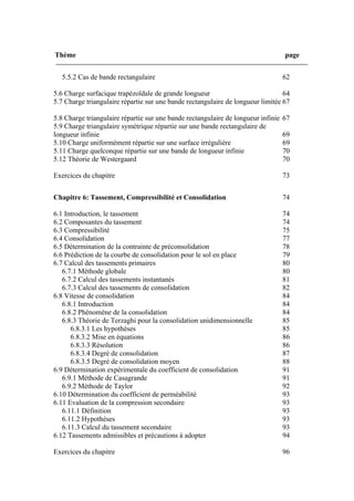 Thème page
5.5.2 Cas de bande rectangulaire 62
5.6 Charge surfacique trapézoïdale de grande longueur 64
5.7 Charge triangulaire répartie sur une bande rectangulaire de longueur limitée 67
5.8 Charge triangulaire répartie sur une bande rectangulaire de longueur infinie 67
5.9 Charge triangulaire symétrique répartie sur une bande rectangulaire de
longueur infinie 69
5.10 Charge uniformément répartie sur une surface irrégulière 69
5.11 Charge quelconque répartie sur une bande de longueur infinie 70
5.12 Théorie de Westergaard 70
Exercices du chapitre 73
Chapitre 6: Tassement, Compressibilité et Consolidation 74
6.1 Introduction, le tassement 74
6.2 Composantes du tassement 74
6.3 Compressibilité 75
6.4 Consolidation 77
6.5 Détermination de la contrainte de préconsolidation 78
6.6 Prédiction de la courbe de consolidation pour le sol en place 79
6.7 Calcul des tassements primaires 80
6.7.1 Méthode globale 80
6.7.2 Calcul des tassements instantanés 81
6.7.3 Calcul des tassements de consolidation 82
6.8 Vitesse de consolidation 84
6.8.1 Introduction 84
6.8.2 Phénomène de la consolidation 84
6.8.3 Théorie de Terzaghi pour la consolidation unidimensionnelle 85
6.8.3.1 Les hypothèses 85
6.8.3.2 Mise en équations 86
6.8.3.3 Résolution 86
6.8.3.4 Degré de consolidation 87
6.8.3.5 Degré de consolidation moyen 88
6.9 Détermination expérimentale du coefficient de consolidation 91
6.9.1 Méthode de Casagrande 91
6.9.2 Méthode de Taylor 92
6.10 Détermination du coefficient de perméabilité 93
6.11 Evaluation de la compression secondaire 93
6.11.1 Définition 93
6.11.2 Hypothèses 93
6.11.3 Calcul du tassement secondaire 93
6.12 Tassements admissibles et précautions à adopter 94
Exercices du chapitre 96
 