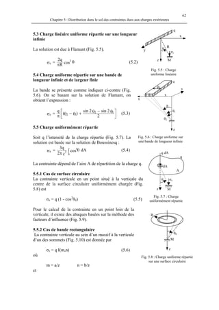 62
Chapitre 5 : Distribution dans le sol des contraintes dues aux charges extérieures
x
M
σz
R
z
y θ
q
5.3 Charge linéaire uniforme répartie sur une longueur
infinie
La solution est due à Flamant (Fig. 5.5).
θ
π
=σ cosR
q2 3
z (5.2)
Fig. 5.5 : Charge
uniforme linéaire5.4 Charge uniforme répartie sur une bande de
longueur infinie et de largeur finie
θ2
θ1
θ
x
B
q
z
y
x
La bande se présente comme indiquer ci-contre (Fig.
5.6). On se basant sur la solution de Flamant, on
obtient l’expression :



 θ−θ+θ−θπ
=σ 2
2sin2sin
)(
q 12
12z (5.3)
5.5 Charge uniformément répartie
Soit q l’intensité de la charge répartie (Fig. 5.7). La
solution est basée sur la solution de Boussinesq :
Fig. 5.6 : Charge uniforme sur
une bande de longueur infinie
dAcos
z2
q3
A
5
2z θ∫
π
=σ (5.4)
θ
z
σz
M
dA
A
q
q dA
La contrainte dépend de l’aire A de répartition de la charge q.
5.5.1 Cas de surface circulaire
La contrainte verticale en un point situé à la verticale du
centre de la surface circulaire uniformément chargée (Fig.
5.8) est
Fig. 5.7 : Charge
uniformément répartieσz = q (1 - cos3
θ0) (5.5)
Pour le calcul de la contrainte en un point loin de la
verticale, il existe des abaques basées sur la méthode des
facteurs d’influence (Fig. 5.9).
θ0
z
M
R
5.5.2 Cas de bande rectangulaire
La contrainte verticale au sein d’un massif à la verticale
d’un des sommets (Fig. 5.10) est donnée par
σz = q I(m,n) (5.6)
où Fig. 5.8 : Charge uniforme répartie
sur une surface circulaire
m = a/z n = b/z
et
 