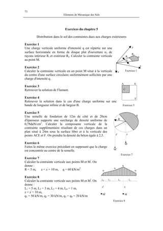 73
Eléments de Mécanique des Sols
Exercices du chapitre 5
Distribution dans le sol des contraintes dues aux charges extérieures
Exercice 1
z
y
x
Re
Ri
α
q
Exercice 1
Une charge verticale uniforme d'intensité q est répartie sur une
surface horizontale en forme de disque plat d'ouverture α, de
rayons intérieur Ri et extérieur Re. Calculer la contrainte verticale
au point M.
Exercice 2
Calculer la contrainte verticale en un point M situé à la verticale
du centre d'une surface circulaire uniformément sollicitée par une
charge d'intensité q.
F
C
A E
Exercice 3
Retrouver la solution de Flamant.
Exercice 4
Retrouver la solution dans le cas d'une charge uniforme sur une
bande de longueur infinie et de largeur B. Exercice 5
Exercice 5
R
q
z' z
M'
M
Une semelle de fondation de 12m de côté et de 20cm
d'épaisseur supporte une surcharge de densité uniforme de
0,78daN/cm2
. Calculer la composante verticale de la
contrainte supplémentaire résultant de ces charges dans un
plan situé à 24m sous la surface libre et à la verticale des
points ACE et F. On prendra la densité du béton égale à 2,5.
Exercice 6
Faites le même exercice précédant en supposant que la charge
est concentrée au centre de la semelle.
Exercice 7
Exercice 7
Calculer la contrainte verticale aux points M et M'
. On
donne :
q4q3
q2
L4 L3 L2 L1
z' z
q1
R = 5 m, z = z'
= 10 m, q = 60 kN/m2
Exercice 8
Calculer la contrainte verticale aux points M et M'
. On
donne :
L1 = 5 m, L2 = 3 m, L3 = 4 m, L4 = 1 m,
z = z'
= 10 m,
M' M
q1 = 50 kN/m, q2 = 30 kN/m, q3 = q4 = 20 kN/m
Exercice 8
 
