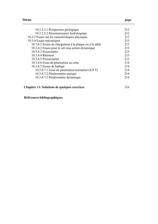 Thème page
10.3.2.3.1 Prospection géologique 212
10.3.2.3.2 Reconnaissance hydrologique 212
10.3.3 Essais sur les caractéristiques physiques 213
10.3.4 Essais mécaniques 213
10.3.4.1 Essais de chargement à la plaque ou à la table 213
10.3.4.2 Essais pour le sol sous action dynamique 213
10.3.4.3 Scissomètre 213
10.3.4.4 Rhéotest 213
10.3.4.5 Pressiomètre 213
10.3.4.6 Essai de pénétration au cône 214
10.3.4.7 Essais de battage 214
10.3.4.7.1 Essai de pénétration normalisé (S.P.T) 214
10.3.4.7.2 Pénétromètre statique 214
10.3.4.7.3 Pénétromètre dynamique 214
Chapitre 11: Solutions de quelques exercices 216
Références bibliographiques
 
