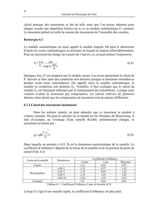 81
Eléments de Mécanique des Sols
calcul pratique des tassements se fait de telle sorte que l’on puisse admettre pour
chaque couche une répartition linéaire de σz et un module oedométrique E' constant.
Le tassement global est enfin la somme des tassements de l’ensemble des couches.
Remarque 6.1
Le module oedométrique est aussi appelé le module tangent. On peut le déterminer
d’après les essais oedométriques ou triaxiaux en traçant la relation effort-déformation.
Pour un incrément de charge ∆σ à partir de l’état (σ, e), on peut utiliser l’expression :
)1log(C
e1'E
c
σ
σ∆+
σ∆+= (6.8)
Quelques fois, E' est remplacé par le module sécant. Les essais permettant le calcul de
E' doivent se faire dans des conditions non drainées puisque le tassement immédiat se
produit avant toute consolidation. On appelle alors le module oedométrique, le
module en conditions non drainées Eu. Toutefois, il faut souligner que le calcul du
module Eu est fortement influencé par le remaniement des échantillons. Lorsque nous
voulons évaluer le tassement par composantes, les calculs relèvent de plusieurs
théories étant donné que les composantes de tassement sont de natures différentes.
6.7.2 Calcul des tassements instantanés
Dans les milieux saturés, on peut admettre que ce tassement se produit à
volume constant. On peut le calculer on se basant sur les formules de Boussinesq. A
titre d’exemple, au voisinage d'une semelle flexible uniformément chargée, le
tassement est donné par :
I
E
1
BqS
2
i
ν−
= (6.9)
Dans laquelle on prendra ν=0,5. B est la dimension caractéristique de la semelle. Le
coefficient d’influence I dépend de la forme de la semelle et de la position du point de
calcul (Tab. 6.1)
Coefficient d’influence
Forme de la semelle Dimensions
Centre Coin Moyenne
Carrée - 1,12 0,56 0,95
L/B=2 1,53 0,77 1,30
L/B=3 1,78 0,89 1,52
L/B=5 2,10 1,05 1,83
Rectangulaire
L/B=10 2,58 1,29 2,25
Circulaire - 1,0 0,64 0,85
Tableau 6.1 : Coefficient d’influence I pour la formule (6.9)
Lorsqu’il s’agit d’une semelle rigide, le coefficient d’influence est plus petit.
 