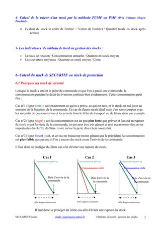 Elmentsdecoursgestiondesstocks | DOC