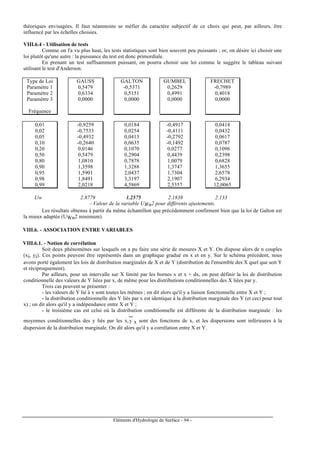 Eléments d'Hydrologie de Surface - 94 -
théoriques envisagées. Il faut néanmoins se méfier du caractère subjectif de ce choix qui peut, par ailleurs, être
influencé par les échelles choisies.
VIII.6.4 - Utilisation de tests
Comme on l'a vu plus haut, les tests statistiques sont bien souvent peu puissants ; or, on désire ici choisir une
loi plutôt qu'une autre : la puissance du test est donc primordiale.
En prenant un test suffisamment puissant, on pourra choisir une loi comme le suggère le tableau suivant
utilisant le test d'Anderson.
Type de Loi
Paramètre 1
Paramètre 2
Paramètre 3
Fréquence
0,01
0,02
0,05
0,10
0,20
0,50
0,80
0,90
0,95
0,98
0,99
GAUSS
0,5479
0,6334
0,0000
-0,9259
-0,7533
-0,4932
-0,2640
0,0146
0,5479
1,0810
1,3598
1,5901
1,8491
2,0218
GALTON
-0,5371
0,5151
0,0000
0,0184
0,0254
0,0413
0,0635
0,1070
0,2904
0,7878
1,3288
2,0437
3,3197
4,5869
GUMBEL
0,2629
0,4991
0,0000
-0,4917
-0,4111
-0,2792
-0,1492
0,0277
0,4439
1,0079
1,3747
1,7304
2,1907
2,5357
FRECHET
-0,7989
0,4018
0,0000
0,0414
0,0432
0,0617
0,0787
0,1096
0,2398
0,6828
1,3655
2,6578
6,2934
12,0065
Uw 2.8779 1.2575 2.1838 2.133
- Valeur de la variable UWn2 pour différents ajustements.
Les résultats obtenus à partir du même échantillon que précédemment confirment bien que la loi de Galton est
la mieux adaptée (UWn2 minimum).
VIII.6. - ASSOCIATION ENTRE VARIABLES
VIII.6.1. - Notion de corrélation
Soit deux phénomènes sur lesquels on a pu faire une série de mesures X et Y. On dispose alors de n couples
(xi, yi). Ces points peuvent être représentés dans un graphique gradué en x et en y. Sur le schéma précédent, nous
avons porté également les lois de distribution marginales de X et de Y (distribution de l'ensemble des X quel que soit Y
et réciproquement).
Par ailleurs, pour un intervalle sur X limité par les bornes x et x + dx, on peut définir la loi de distribution
conditionnelle des valeurs de Y liées par x, de même pour les distributions conditionnelles des X liées par y.
Trois cas peuvent se présenter :
- les valeurs de Y lié à x sont toutes les mêmes ; on dit alors qu'il y a liaison fonctionnelle entre X et Y ;
- la distribution conditionnelle des Y liés par x est identique à la distribution marginale des Y (et ceci pour tout
x) ; on dit alors qu'il y a indépendance entre X et Y ;
- le troisième cas est celui où la distribution conditionnelle est différente de la distribution marginale : les
moyennes conditionnelles des y liés par les x,y
---
x sont des fonctions de x, et les dispersions sont inférieures à la
dispersion de la distribution marginale. On dit alors qu'il y a corrélation entre X et Y.
 