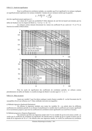 Eléments d'Hydrologie de Surface - 104 -
VIII.6.5.3 - Seuils de signification
Pour le coefficient de corrélation multiple, on considère que R est significatif si la variance expliquée
est significativement supérieure à la variance résiduelle. L'analyse de ces variances montre que la quantité...
F =
n - (k + 1)
k x
R2
1 - R2
doit être significativement supérieure à 1.
Les valeurs de F ayant une probabilité P d'être dépassée du seul fait du hasard sont données par les
tables de Snedecor avec les degrés de liberté ν1 = k et ν2 = n - (k + 1).
Les abaques jointes donnent directement les valeurs du coefficient R aux seuils de 1 % et 5 % en
fonction du nombre d'observations.
0
0,2
0,4
0,6
0,8
1
10 100
k=1 k=2
k=3 k=4k=5k=8
k=12
k=24
valeur de R qui a 1%
de chance d'être dépassée
du seul fait du hasard
R
n
0
0,2
0,4
0,6
0,8
1
10 100
k=1
k=2 k=3k=4k=5 k=8 k=12 k=24
R
n
valeur de R qui a 5%
de chance d'être dépassée
du seul fait du hasard
Pour les seuils de signification des coefficients de corrélation partielle, on utilisera comme
précédemment, les tables de Student. Le nombre de degré de liberté ν est alors égal à ν = n - k - 1
VIII.6.5.4 - Mise en oeuvre
Ayant une variable Y que l'on désire expliquer à partir d'autres variables X : on fait l'inventaire des Xi
susceptibles d'avoir une influence sur Y. Deux méthodes sont alors envisageables :
a) Méthode régressive (backward élimination)
On effectue la régression multiple avec toutes les variables Xi ; on calcule alors les différents
coefficients de corrélation partielle et on élimine éventuellement la variable dont le coefficient est le moins significatif
et on recommence jusqu'à ce que tous les coefficients de corrélation soient significatifs à un seuil fixé à l'avance.
b) Méthode progressive (Stepwise Regression)
On commence par faire une régression simple entre Y et la variable Xi qui lui est le mieux corrélé ; on
vérifie que le coefficient de corrélation est significatif. On cherche alors la variable Xj qui se corrèle le mieux avec le
résidu de la régression de Xi et Y. On effectue alors une régression double, on vérifie les coefficients de corrélation
 