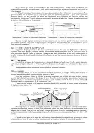 Eléments d'Hydrologie de Surface - 121 -
On y constate que toutes les caractéristiques des écarts d'une itération à l'autre suivent sensiblement une
exponentielle décroissante. Ici comme dans d'autres tentatives on constate que le processus est stabilisé dès la 6ème ou
7éme itérations.
La difficulté réside dans le choix du nombre de composantes principales à utiliser dans les reconstitutions. Nous
préconisons bien sûr, de n'utiliser que les composantes ayant une signification physique. La pluie ayant à priori une
structure spatiale, on peut prèjuger que seules les composantes ayant également une structure spatiale sont
physiquement significatives. Ainsi le choix des composantes à utiliser se basera sur l'analyse du variogramme des
projections des variables sur les composantes :
0
5000
10000
15000
20000
0 50 100 150 200 250 300
Distance en km
γ (h) expérimental
Variogramme Nord-Sud
Variogramme Est-Ouest
Variogramme omni-directionnel
Comportement à l'origine de la troisième composante
0
2000
4000
6000
8000
0 50 100 150 200 250 300
Distance en km
γ (h) expérimental
Variogramme Nord-Sud
Variogramme Est-Ouest
Variogramme omni-directionnel
Comportement à l'origine de la quatrième composante
Dans cet exemple algérien, les trois premières composantes ont une structure spatiale nette (mais anisotrope),
par contre la quatrième composante est pépitique pure. On ne prendra donc en compte dans les reconstitutions que les
trois premières composantes.
IX.3 - ETUDE DE LA PLUIE DANS L'ESPACE
L'apparition de précipitations est liée au mouvement des masses d'air ; or, leur déplacement est fortement
influencé par le relief et cela à différentes échelles, par exemple le massif montagneux (effet de foehn) ou le relief de
côte (phénomène d'abris). Etudier la pluie dans l'espace ne peut donc généralement se faire qu'en tenant compte du
relief à moins que la densité de pluviomètres soit suffisante, ce que l'on rencontre rarement et que sur de petites
surfaces.
IX.3.1 - Pluie et relief
Il est difficile de dégager des lois quantitatives traduisant l'effet du relief sur la pluie. En effet, ces lois dépendent
de la nature de la pluie à laquelle on s'intéresse, hauteurs de pluies annuelles, pluie journalière extrême d'une saison,
etc.
Nous proposons de faire intervenir le relief d'après deux paramètres essentiels :
IX.3.1.1 - L'altitude
Le paramètre altitude jour un rôle très important mais bien évidemment, ce n'est pas l'altitude exacte du point où
l'on fait la mesure mais plutôt l'altitude moyenne autour de ce point.
Parmi les nombreuses façons de calculer les altitudes moyennes, une méthode qui donne de bons résultats
consiste à prendre l'altitude au centre d'un disque de rayon R que l'on positionnerait par la pensée dans la situation la
plus basse qu'il peut prendre sur la topographie, le centre du cercle étant à la verticale du point de mesure. Le rayon R
optimum dépend des régions mais il est de l'ordre de 1 à 3 km.
L'intérêt de cette méthode est de supprimer les vallées dont la faible amplitude ne permet pas une influence sur
le déplacement des masses d'air.
Cote moyenne
estimée
Vallée "gommée"
(largeur inférieure à 2R)
Vallée "respectée"
(largeur supérieure à 2R)
R
Surface topographique
"naturelle"
Surface topographique
"lissée"
Dans la pratique, on constate que la pluie augmente avec l'altitude, ceci jusqu'à une altitude limitée appelée
optimum pluviométrique. En effet, la masse d'eau condensable connaît une limite et au-delà d'un certain moment, il est
évident que le volume d'eau précipité tend vers le volume précipitable et que les intensités ne peuvent continuer à
croître, tout au contraire. Sur les hauteurs de pluies annuelles, l'optimum pluviométrique est de l'ordre de 2.000 à 3.000
mètres.
L'altitude revient aussi sur la nature des précipitations. En appelant coefficient de nivosité le rapport du volume
d'eau tombé sous forme de neige au volume total, on constate les variations suivantes de son ordre de grandeur :
 