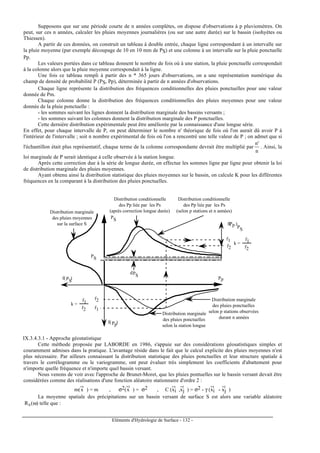 Eléments d'Hydrologie de Surface - 132 -
Supposons que sur une période courte de n années complètes, on dispose d'observations à p pluviomètres. On
peut, sur ces n années, calculer les pluies moyennes journalières (ou sur une autre durée) sur le bassin (isohyètes ou
Thiessen).
A partir de ces données, on construit un tableau à double entrée, chaque ligne correspondant à un intervalle sur
la pluie moyenne (par exemple découpage de 10 en 10 mm de PS) et une colonne à un intervalle sur la pluie ponctuelle
Pp.
Les valeurs portées dans ce tableau donnent le nombre de fois où à une station, la pluie ponctuelle correspondait
à la colonne alors que la pluie moyenne correspondait à la ligne.
Une fois ce tableau rempli à partir des n * 365 jours d'observations, on a une représentation numérique du
champ de densité de probabilité P (PS, Pp), déterminée à partir de n années d'observations.
Chaque ligne représente la distribution des fréquences conditionnelles des pluies ponctuelles pour une valeur
donnée de Pm.
Chaque colonne donne la distribution des fréquences conditionnelles des pluies moyennes pour une valeur
donnée de la pluie ponctuelle :
- les sommes suivant les lignes donnent la distribution marginale des bassins versants ;
- les sommes suivant les colonnes donnent la distribution marginale des P ponctuelles.
Cette dernière distribution expérimentale peut être améliorée par la connaissance d'une longue série.
En effet, pour chaque intervalle de P, on peut déterminer le nombre n' théorique de fois où l'on aurait dû avoir P à
l'intérieur de l'intervalle ; soit n nombre expérimental de fois où l'on a rencontré une telle valeur de P ; on admet que si
l'échantillon était plus représentatif, chaque terme de la colonne correspondante devrait être multiplié par
n
'n
. Ainsi, la
loi marginale de P serait identique à celle observée à la station longue.
Après cette correction due à la série de longue durée, on effectue les sommes ligne par ligne pour obtenir la loi
de distribution marginale des pluies moyennes.
Ayant obtenu ainsi la distribution statistique des pluies moyennes sur le bassin, on calcule K pour les différentes
fréquences en la comparant à la distribution des pluies ponctuelles.
Distribution conditionnelle
des Pp liée par les Ps
(selon p stations et n années)
Distribution conditionnelle
des Pp liée par les Ps
(après correction longue durée)
PS
Pp
f( )Pp PS
f( )Pp
f( )PS
f1
f2
PS
f2
f1
k =
f1
f2
k =
f1
f2
dPS
Distribution marginale
des pluies ponctuelles
selon p stations observées
durant n années
Distribution marginale
des pluies ponctuelles
selon la station longue
Distribution marginale
des pluies moyennes
sur la surface S
IX.3.4.3.1 - Approche géostatistique
Cette méthode proposée par LABORDE en 1986, s'appuie sur des considérations géosatistiques simples et
couramment admises dans la pratique. L'avantage réside dans le fait que le calcul explicite des pluies moyennes n'est
plus nécessaire. Par ailleurs connaissant la distribution statistique des pluies ponctuelles et leur structure spatiale à
travers le corrélogramme ou le variogramme, ont peut évaluer très simplement les coefficients d'abattement pour
n'importe quelle fréquence et n'importe quel bassin versant.
Nous venons de voir avec l'approche de Brunet-Moret, que les pluies pontuelles sur le bassin versant devait être
considérées comme des réalisations d'une fonction aléatoire stationnaire d'ordre 2 :
m(x
-›
) = m , σ2(x
-›
) = σ2 , C (xi
-›
,xj
-›
) = σ2 - γ (xi
-›
- xj
-›
)
La moyenne spatiale des précipitations sur un bassin versant de surface S est alors une variable aléatoire
)(RS ω telle que :
 