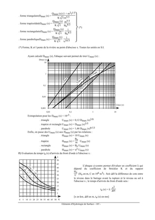 Eléments d'Hydrologie de Surface - 185 -




. forme triangulaireDmax (x) =
Qmax (x) (1 + m2)1/3
K I m5/3
. forme trapézoïdaleDmax (x) =
Qmax (x)
K I
m5/3
Bo
8/3
. forme rectangulaireDmax (x) =
Qmax (x)
K I
1
Bo
8/3
. forme paraboliqueDmax (x) =
Qmax (x)
K I
1
υ16/3
(*)
(*) Forme, K et I pente de la rivière au point d'abscisse x. Toutes les unités en S.I.
Ayant calculé Dmax (x), l'abaque suivant permet de tirer Umax (x) :
0,001
0,01
0,1
1
10
0,01 0,1 1 10
Umax (x)
Dmax (x)
Rectangle
Trapèze
Triangle
Parabole
Extrapolation pour les Dmax (x)  10-3 :
. triangle Umax (x) = 0,12 Dmax (x)3/8
. trapèze et rectangle Umax (x) = Dmax (x)3/5
. parabole Umax (x) = 1,46 Dmax (x)6/13
Enfin, on passe des Umax (x) aux Hmax (x) par les relations :
. triangle Hmax (x) = 10 Umax (x)
. trapèze Hmax (x) =
Bo
m Umax (x)
. rectangle Hmax (x) = Bo Umax (x)
. parabole Hmax (x) = υ2 Umax (x)
F) Evaluation du temps ta (x) d'arrivée du front d'onde à l'abscisse x :
5
10
15
20
25
30
35
40
45
50
0 5 10 15 20 25 30 35 40 45 50 K
λ
H
o
/C
=
20
Ho/C
=
2
Ho / C
= 0,2
L'abaque ci-contre permet d'évaluer un coefficient λ qui
dépend du coefficient de Strickler K et du rapport
Ho
C (Ho en m, C en 106 m3) . Soit ∆H la différence de cote entre
le niveau dans le barrage avant la rupture et le niveau au sol à
l'abscisse x ; le temps d'arrivée du front d'onde sera :
ta (x) = λ
x2
∆H
[x en km, ∆H en m, ta (x) en mn]
 