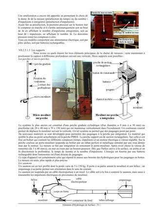 Eléments d'Hydrologie de Surface - 51 -
Une amélioration a encore été apportée en permettant le choix de
la durée ∆t de la mesure (présélection du temps) ou du nombre i
d'impulsions à enregistrer (présélection d'impulsions).
Ayant fait sa présélection, la première pression sur le bouton met
le compteur en marche et il s'arrête automatiquement soit au bout
de ∆t en affichant le nombre d'impulsions enregistrées, soit au
bout de i impulsions, en affichant le nombre ∆t. La deuxième
pression remet les compteurs à zéro.
Tous ces modèles comportent une alimentation électrique, soit par
piles sèches, soit par batteries rechargeables.
VII.2.5.1.3 Les supports
Nous avons vu quels étaient les trois éléments principaux de la chaîne de mesures ; reste maintenant à
positionner le capteur à différentes profondeurs suivant une verticale. Deux supports sont possibles :
Les perches et micro-perches
Le système le plus ancien est constitué d'une perche graduée cylindrique (d'un diamètre ø 9 mm à ø 30 mm) ou
pisciforme (de 20 x 40 mm à 70 x 150 mm) qui est maintenue verticalement dans l'écoulement. Un coulisseau coaxial
permet de déplacer le moulinet suivant la verticale. Un tel système ne permet que des jaugeages point par point.
De nouveaux matériels se sont développés pour permettre des jaugeages à la perche par intégration. Le matériel qui
semble le plus au point actuellement est la perche PIREE. La perche support est de section rectangulaire. Sur celle-ci est
fixé un boîtier qui contient les différents compteurs (temps, impulsion) et un moteur électrique à vitesse réglable. Sur la
perche coulisse un porte-moulinet suspendu au boîtier par un ruban perforé et métallique entraîné par une roue dentée
mue par le moteur. La mesure se fait par intégration en remontant le porte-moulinet. Après avoir choisi la vitesse de
remontée (de 3 à 40 mm/s), on met en route par un bouton-poussoir. Dès que l'hélice arrive à la surface, on arrête et on
lit directement la profondeur, le temps de montée et le nombre d'impulsions. L'énergie est fournie par une batterie
rechargeable dont l'autonomie est d'une dizaine de jaugeages.
Ce type d'appareil est certainement celui qui répond le mieux aux besoins des hydrologues pour les jaugeages en bottes.
La mesure est aisée, plus rapide et plus précise.
Les saumons
Un saumon est un lest profilé dont le poids varie de 5 à 150 kg. Il porte à sa partie amont le moulinet et son hélice ; un
empennage à sa partie permet son orientation dans le sens du courant.
Le saumon est suspendu par un câble électroporteur à un treuil. Le câble sert à la fois à soutenir le saumon, mais aussi à
transmettre les impulsions électriques en provenance du moulinet.
hélice
moulinet
cable
électro-porteur
corps en fonte
tubes rallonge
empennage
contacteur de fond
 