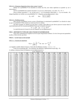 Eléments d'Hydrologie de Surface - 77 -
VIII.4.2.2 - Fréquence d'apparition d'une valeur connue "a priori"
Quelle est la probabilité P de rencontrer au moins une fois, une valeur supérieure au quantile xF sur n
observations ?
Soit P1 la probabilité de ne jamais rencontrer x>xF sur ces n observations ; on a alors : P1 + P = 1.
Pour ne jamais rencontrer x > xF, on doit avoir x < xF à la première observation, x < xF à la seconde... Or,
chaque hypothèse est vérifiée avec une probabilité F (F : fréquence au non-dépassement) ; donc :
P1 = (F)n d'où P = 1 - (F)n
VIII.4.2.3 - Problème inverse
Bien souvent, le problème inverse se pose à l'hydrologue et connaissant la probabilité P, on cherche la valeur
xF qui a la probabilité P d'être atteinte au moins une fois en n années.
On désire protéger un chantier qui doit durer n années. Quel débit de crue doit-on pouvoir évacuer dans le
canal latéral pour qu'il n'y ait qu'une probabilité P pour que le chantier soit noyé ?
P = 1 - (F)n soit F = (1 - P)1/n
Le canal doit pouvoir évacuer la crue de fréquence au non-dépassement F.
VIII.5. - DIFFERENTS TYPES DE LOIS UTILISES EN HYDROLOGIE
Nous nous contenterons de signaler les lois les plus fréquemment utilisées. Ces lois n'ont que trois paramètres
au plus, et bien souvent, que deux.
VIII.5.1. - Loi de Gauss ou loi normale
VIII.5.1.1 - Fonction de répartition
due
2
1
)x(F
u
2
u2
∫∞−
−
Π
= avec
x
xx
u
σ
−
=
u est appelée variable réduite de Gauss. L'intervalle de définition est donc : x ε ]- ∞, + ∞ [
Cette loi est symétrique (β1 = 0) et présente, par définition, l'aplatissement moyen (β2 = 0).
Le tableau ci-dessous donne la fréquence au non-dépassement de u :
F (u) = Prob (U ≤ u)
u 0 0,01 0,02 0,03 0,04 0,05 0,06 0,07 0,08 0,09
0 0,5000 0,5040 0,5080 0,5120 0,5160 0,5199 0,5239 0,5279 0,5319 0,5359
0,1 0,5398 0,5438 0,5478 0,5517 0,5557 0,5596 0,5636 0,5675 0,5714 0,5753
0,2 0,5793 0,5832 0,5871 0,5910 0,5948 0,5987 0,6026 0,6064 0,6103 0,6141
0,3 0,6179 0,6217 0,6255 0,6293 0,6331 0,6368 0,6406 0,6443 0,6480 0,6517
0,4 0,6554 0,6591 0,6628 0,6664 0,6700 0,6736 0,6772 0,6808 0,6844 0,6879
0,5 0,6915 0,6950 0,6985 0,7019 0,7054 0,7088 0,7123 0,7157 0,7190 0,7224
0,6 0,7257 0,7290 0,7324 0,7357 0,7389 0,7422 0,7454 0,7486 0,7517 0,7549
0,7 0,7580 0,7611 0,7642 0,7673 0,7704 0,7734 0,7764 0,7794 0,7823 0,7852
0,8 0,7881 0,7910 0,7939 0,7967 0,7995 0,8023 0,8051 0,8078 0,8106 0,8133
0,9 0,8159 0,8186 0,8212 0,8238 0,8264 0,8289 0,8315 0,8340 0,8365 0,8389
1 0,8413 0,8438 0,8461 0,8483 0,8508 0,8531 0,8554 0,8577 0,8599 0,8621
1,1 0,8643 0,8665 0,8686 0,8708 0,8729 0,8749 0,8770 0,8790 0,8810 0,8830
1,2 0,8849 0,8869 0,8888 0,8907 0,8925 0,8944 0,8962 0,8980 0,8997 0,9013
1,3 0,9032 0,9049 0,9066 0,9082 0,9099 0,9115 0,9131 0,9147 0,9162 0,9177
1,4 0,9192 0,9207 0,9222 0,9236 0,9251 0,9265 0,9279 0,9292 0,9306 0,9319
1,5 0,9332 0,9345 0,9357 0,9370 0,9382 0,9394 0,9406 0,9418 0,9429 0,9441
1,6 0,9452 0,9463 0,9474 0,9484 0,9495 0,9505 0,9515 0,9525 0,9535 0,9545
1,7 0,9554 0,9564 0,9573 0,9582 0,9591 0,9599 0,9608 0,9616 0,9625 0,9633
1,8 0,9641 0,9649 0,9656 0,9662 0,9671 0,9678 0,9686 0,9693 0,9699 0,9706
1,9 0,9713 0,9719 0,9726 0,9732 0,9738 0,9744 0,9750 0,9756 0,9761 0,9767
2 0,9772 0,9779 0,9783 0,9788 0,9793 0,9798 0,9803 0,9808 0,9812 0,9817
2,1 0,9821 0,9826 0,9830 0,9834 0,9838 0,9842 0,9846 0,9850 0,9854 0,9857
2,2 0,9861 0,9864 0,9868 0,9871 0,9875 0,9878 0,9881 0,9884 0,9887 0,9890
2,3 0,9893 0,9896 0,9898 0,9901 0,9904 0,9906 0,9909 0,9911 0,9913 0,9916
2,4 0,9918 0,9920 0,9922 0,9925 0,9927 0,9929 0,9931 0,9932 0,9934 0,9936
2,5 0,9938 0,9940 0,9941 0,9943 0,9945 0,9946 0,9948 0,9949 0,9951 0,9952
2,6 0,9953 0,9955 0,9956 0,9957 0,9959 0,9960 0,9961 0,9962 0,9963 0,9964
2,7 0,9965 0,9966 0,9967 0,9968 0,9969 0,9970 0,9971 0,9972 0,9973 0,9974
2,8 0,9974 0,9975 0,9976 0,9977 0,9977 0,9978 0,9979 0,9979 0,9980 0,9981
2,9 0,9981 0,9982 0,9982 0,9983 0,9984 0,9984 0,9985 0,9985 0,9986 0,9986
3 0,9987 0,9987 0,9987 0,9988 0,9988 0,9989 0,9989 0,9989 0,9990 0,9990
3,1 0,9990 0,9991 0,9991 0,9991 0,9992 0,9992 0,9992 0,9992 0,9993 0,9993
3,2 0,9993 0,9993 0,9994 0,9994 0,9994 0,9994 0,9994 0,9995 0,9995 0,9995
3,3 0,9995 0,9995 0,9995 0,9996 0,9996 0,9996 0,9996 0,9996 0,9996 0,9997
3,4 0,9997 0,9997 0,9997 0,9997 0,9997 0,9997 0,9997 0,9997 0,9997 0,9998
 