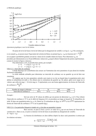 Eléments d'Hydrologie de Surface - 84 -
c) Méthode graphique
0
0,1
0,2
0,3
0,4
0,5
0,6
0,7
0,8
0,9
1
-2 -1,5 -1 -0,5 0 0,5 1 1,5 2
Variable réduite de Gauss
Xo=0
Xo=1
Xo=2
log(X-Xo)
a = - 4,25
b = 1,48
Xo = 2,0
Ajustement graphique à une loi de Galton.
On passe de la loi de Gauss à la loi de Galton par le changement de variable x en log (x - xo). Par conséquent,
si on connaît xo, on pourra tracer l'équivalent de la droite de Henry en portant log (xi - xo) en fonction de F =
i - 0,5
n
sur un papier à probabilité graduée suivant les valeurs de la variable réduite de Gauss. Pour déterminer xo, on
procédera par tâtonnements en se fixant différentes valeurs de xo jusqu'à obtenir l'alignement des points expérimentaux
comme le montre la figure ci-dessous.
Pour déterminer a et b, on prendra deux points, par exemple :
u = 0 => a log (x - xo) + b = 0
u = -2 => a log (x - xo) + b = -2
VIII.5.2.3 - Intervalles de confiance
L'étude théorique de la distribution des erreurs sur l'estimation des trois paramètres n'a pas donné de résultats
facilement exploitables.
La seule méthode utilisable pour déterminer un intervalle de confiance sur un quantile xP est de faire une
simulation.
On suppose que les trois paramètres calculés sont exacts et on tire au hasard dans la population-mère ainsi
définie m échantillons de taille n. On obtient ainsi m estimations du quantile xP. On admet, après avoir rangé ces m
valeurs, que celles de rang i = 10 et de rang m - 9 représentent, avec une bonne approximation, les bornes de l'intervalle
de confiance à
m - 19
m .
Nombre de tirages à effectuer 38 76 190 1900
Intervalle de confiance à 50 % 75 % 90 % 99 %
Exemple :
Soit une série de 30 valeurs de débits qui ont permis de déterminer xo, a et b. Pour obtenir
l'intervalle de confiance à 75 % sur le débit de fréquence 0,9, on procédera au tirage au hasard de 76 échantillons de
taille 30 dans une population-mère (xo, a, b). Parmi les 76 estimations de Q0,9, la 10ème et la 67ème représentent les
bornes de l'intervalle de confiance à 75 % sur le quantile Q0,9.
VIII.5.2.4 - Cas particulier fréquent et simple où xo n'est plus un paramètre à ajuster
Bien souvent, on peut se fixer a priori, la valeur de xo qui est une borne de l'intervalle de
variation de x. Dans ce cas, on peut se ramener à la loi de Gauss en procédant au changement de variable :
X = log (x - xo).
La fonction de distribution est alors définie d'après les deux seuls paramètres à estimer par
les relations suivantes :
X = log (x - xo)
---------------------
=
Σ log (x - xo)
n
 