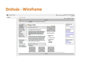 Drótváz - Wireframe
 