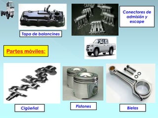 Conectores de
                                      admisión y
                                        escape


     Tapa de balancines



Partes móviles:




     Cigüeñal             Pistones    Bielas
 