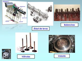 Balancines
           Árbol de levas




Válvulas                    Volante
 
