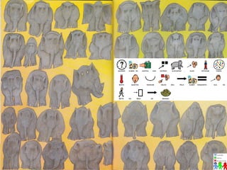 Elmer (adaptado em SPC)