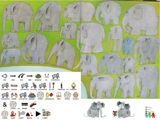 Elmer (adaptado em SPC)