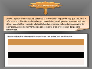 RESULTADOS OBTENIDOS
Una vez aplicada la encuesta y obtenida la información requerida, hay que tabularla y
referirla a la población total de clientes potenciales, para lograr obtener conclusiones
cálidas y confiables, respecto a la factibilidad de mercado del producto o servicio de
la empresa, así como la información concerniente a las preferencias del posible
consumidor.
Tabule e interprete la información obtenida en el estudio de mercado:
 