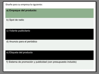 Diseñe para su empresa lo siguiente:
a) Empaque del producto:
b) Spot de radio
c) Volante publicitario
d) Anuncio para el periódico
e) Etiqueta del producto
f) Sistema de promoción y publicidad (con presupuesto incluido)
 