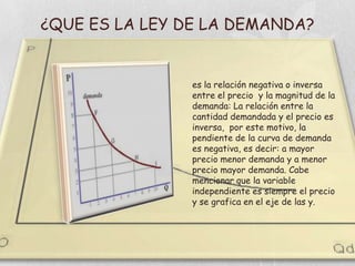 ¿QUE ES LA LEY DE LA DEMANDA?


                es la relación negativa o inversa
                entre el precio y la magnitud de la
                demanda: La relación entre la
                cantidad demandada y el precio es
                inversa, por este motivo, la
                pendiente de la curva de demanda
                es negativa, es decir: a mayor
                precio menor demanda y a menor
                precio mayor demanda. Cabe
                mencionar que la variable
                independiente es siempre el precio
                y se grafica en el eje de las y.
 