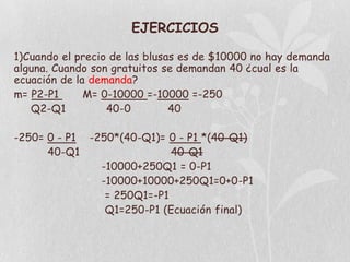 EJERCICIOS

1)Cuando el precio de las blusas es de $10000 no hay demanda
alguna. Cuando son gratuitos se demandan 40 ¿cual es la
ecuación de la demanda?
m= P2-P1      M= 0-10000 =-10000 =-250
   Q2-Q1          40-0         40

-250= 0 - P1 -250*(40-Q1)= 0 - P1 *(40-Q1)
      40-Q1                 40-Q1
               -10000+250Q1 = 0-P1
               -10000+10000+250Q1=0+0-P1
                = 250Q1=-P1
                Q1=250-P1 (Ecuación final)
 