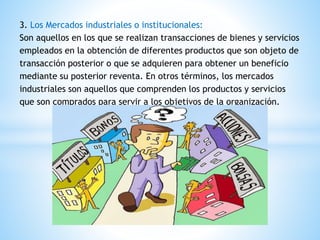 3. Los Mercados industriales o institucionales: 
Son aquellos en los que se realizan transacciones de bienes y servicios 
empleados en la obtención de diferentes productos que son objeto de 
transacción posterior o que se adquieren para obtener un beneficio 
mediante su posterior reventa. En otros términos, los mercados 
industriales son aquellos que comprenden los productos y servicios 
que son comprados para servir a los objetivos de la organización. 
 