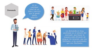 La demanda es muy
analizada en el estudio del
mercado, que busca la
manera más eficiente de
asignar los recursos, que son
limitados, a las necesidades,
que son ilimitadas.
Demanda
Es la
cantidad
total de un
bien o servicio
que la gente
desea
adquirir.
 