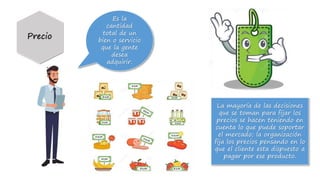 La mayoría de las decisiones
que se toman para fijar los
precios se hacen teniendo en
cuenta lo que puede soportar
el mercado; la organización
fija los precios pensando en lo
que el cliente esta dispuesto a
pagar por ese producto.
Precio
Es la
cantidad
total de un
bien o servicio
que la gente
desea
adquirir.
 