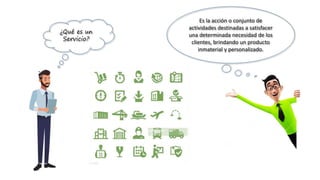 ¿Qué es un
Servicio?
Es la acción o conjunto de
actividades destinadas a satisfacer
una determinada necesidad de los
clientes, brindando un producto
inmaterial y personalizado.
 