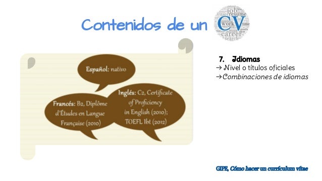 El Mercado Elaboracion De Un Cv Y Estrategias De Promocion