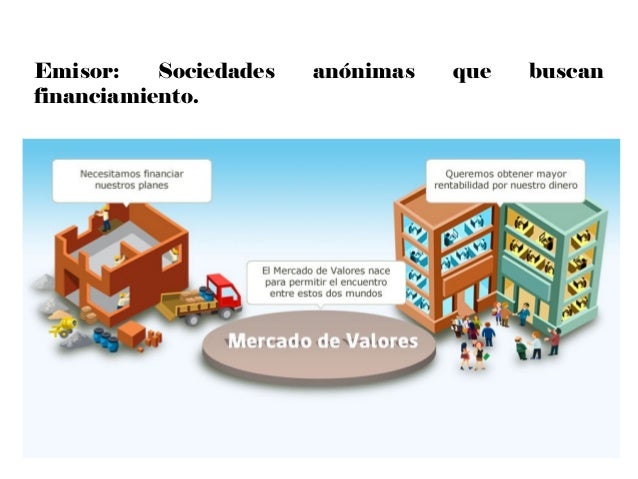El mercado bursatil
