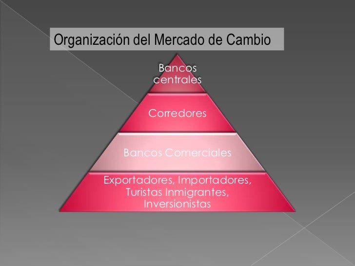 Es legal el mercado forex en colombia
