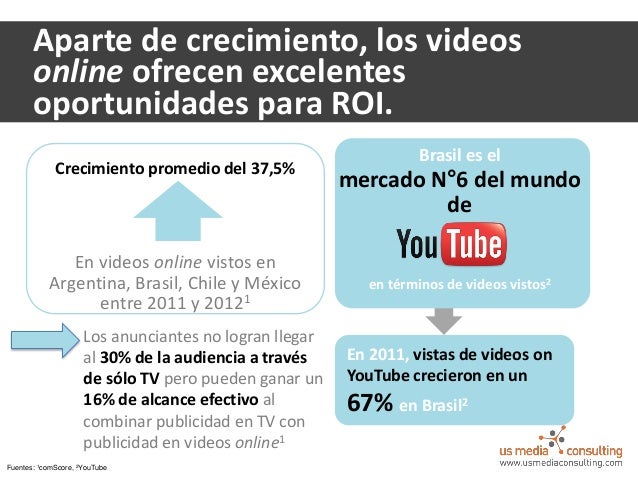 El mercado de medios de latinoamerica El mercado de medios de latinoamerica