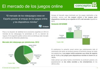 El mercado de los juegos online                                          Lorem Ipsum Dolor Amet Pretium



                                                                        Aunque el mercado sigue dominado por los juegos destinados a las
   “El mercado de los videojuegos crece en
                                                                        consolas, vemos que los juegos online y los juegos para
 España gracias al empuje de los juegos online                          dispositivos móviles ya se reparten el 37% del mercado español en
                                                                        2010.
          y los dispositivos móviles”
                                                                        Variación 2010/2009
                                                            Tuitéalo

   Porciones
Pese a la situación de debilidad de la economía española en 2010 el
mercado de los videojuegos ha aumentado un 5% su volumen de
negocio. En la siguiente gráﬁca vemos cómo se distribuye este mercado
en función de las diferentes plataformas.


Mercado del videojuego por plataformas, 2010                                    Fuente: DBK




                                                                        Si analizamos la variación anual vemos que prácticamente todo el
                                                                        crecimiento del sector se produce gracias al tremendo empuje de estas
                                                                        dos plataformas. Los juegos online aumentan sus cifras de negocio
                                                                        en un 14,4% y los juegos para dispositivos móviles lo hacen en un
                                                                        19,2%.
                                                                        Cabe pensar que estos fuertes crecimientos se producen gracias a la
                                                                        popularización de las redes sociales y los smartphones en los
          Fuente: DBK
                                                                        últimos años.

El mercado de los juegos online                                                                                                             4
 
