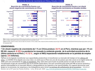 El mercado laboral peruano en la post-pandemia- 25-03-2021.pdf