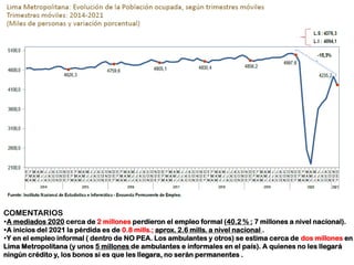 El mercado laboral peruano en la post-pandemia- 25-03-2021.pdf