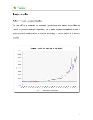 Los determinantes de la tasa de cambio en Venezuela