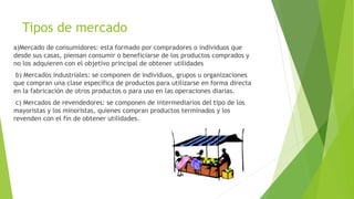 El mercado y el comportamiento del consumidor | PPTX