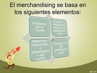 El merchandising se basa en 
los siguientes elementos: 
 