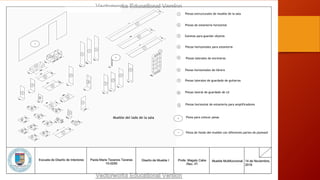 1
2
1
10
1
7
7
7
7
8
1
1
1
1
4
7
5
1
1
4
9
6
6
6
1
6
6
6
6
6
5
2
2
7
7
3
3
11
1
2
3
4
5
6
7
8
9
10
11
Piezas estructurales de mueble de la sala
Piezas de estantería horizontal
Gavetas para guardar objetos
Piezas horizontales para estanteria
Piezas laterales de encimeras
Piezas horizontales de librero
Piezas laterales de guardado de guitarras
Piezas lateral de guardado de cd
Piezas horizontal de estantería para amplificadores
Pieza para colocar pesas
Pieza de fondo del mueble con diferentes partes de plywood
Mueble del lado de la sala
 