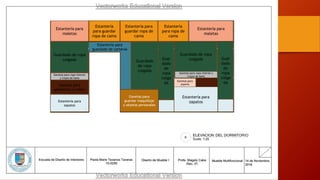 Estantería
para guardar
ropa de cama
Estantería para
guardar ropa de
cama
Estantería
para ropa de
cama
Estantería para
maletas
Estantería para
maletas
Estantería para
guardado de carteras
Guardado de ropa
colgada Guardado
de ropa
colgada
Guar
dado
de
ropa
colga
da
Guar
dado
de
ropa
colga
da
Guardado de ropa
colgada
Gavetas para ropa interior
y trajes de baño
Gavetas para ropa interior y
trajes de baño
Gavetas para
poloshirts y t-shirt
Estantería para
zapatosEstantería para
zapatos
Gavetas para
guardar maquillaje
y objetos personales
Gavetas para
joyería
 