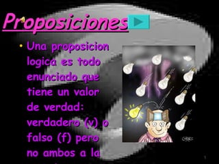 Proposiciones ,[object Object]