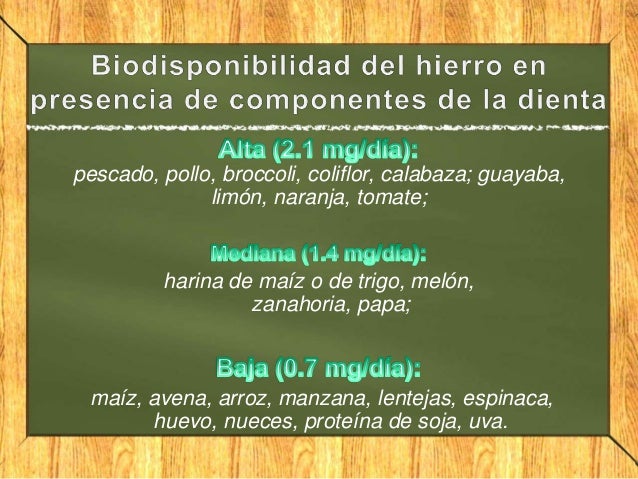 Cinco cuestiones sobre test metabolismo