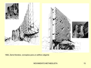 1962, Zanis Kenetos, conceptos para un edificio colgante 