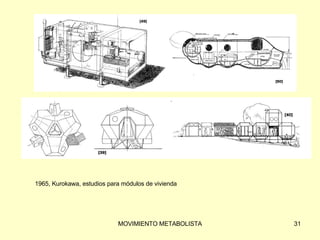 1965, Kurokawa, estudios para módulos de vivienda 