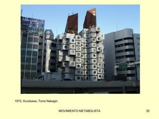 1972, Kurokawa, Torre Nakagin 