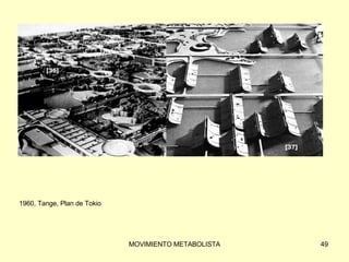 1960, Tange, Plan de Tokio 
