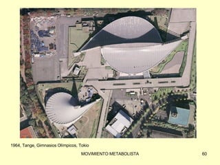 1964, Tange, Gimnasios Olímpicos, Tokio 