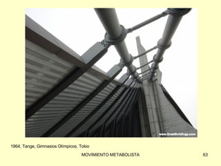 1964, Tange, Gimnasios Olímpicos, Tokio 