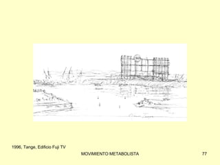 1996, Tange, Edificio Fuji TV 