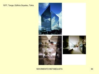 1977, Tange, Edificio Soyetsu, Tokio 